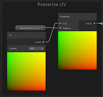 Posterize UV Node mit Water Resolution