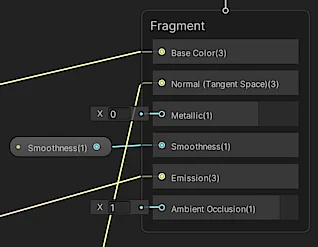 Fragment Node mit Smoothness