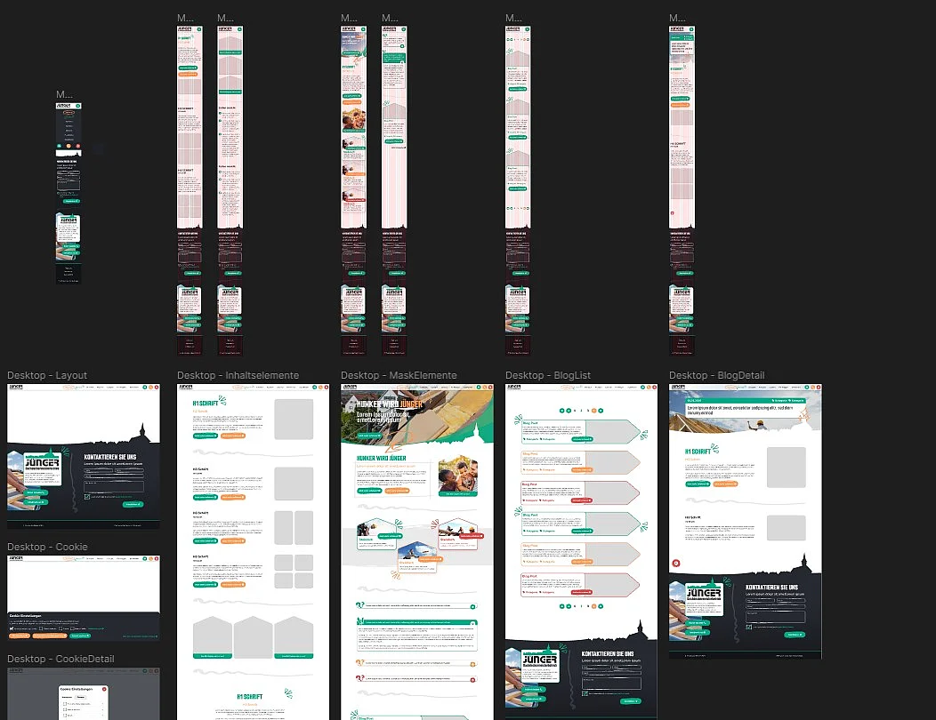 Verschiedene Desktop-Layouts und Designs