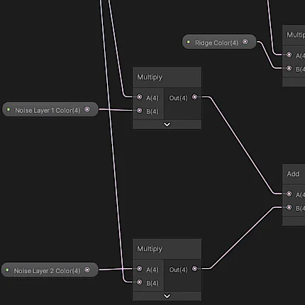 Shader-Editor mit Noise Layer und Color