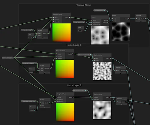 Voronoi Noise mit verschiedenen Noise Layers und Einstellungen.
